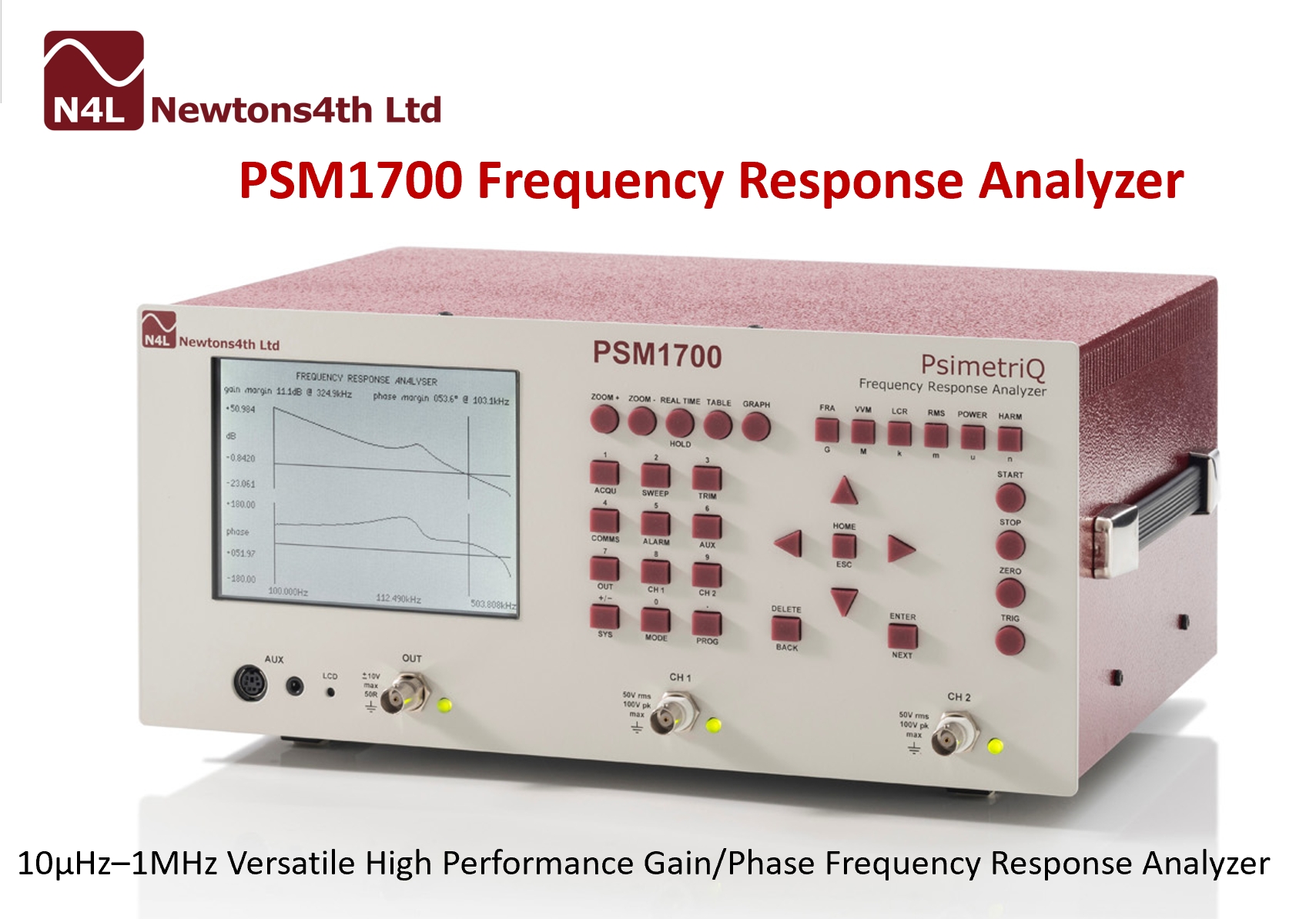 PSM1700